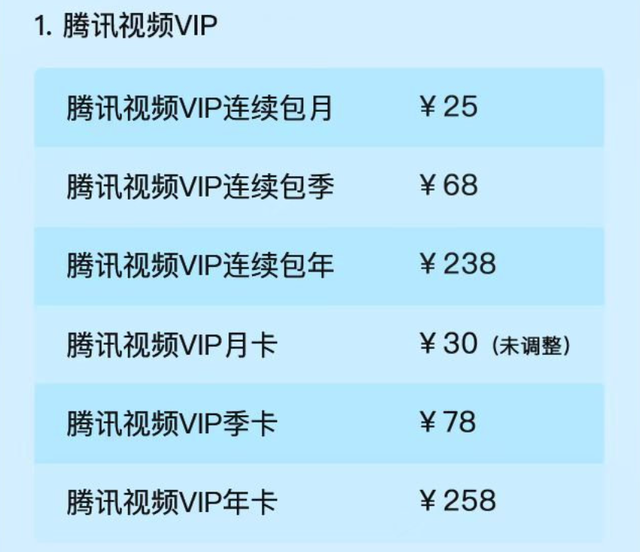 如何关闭qq音乐自动续费，如何关闭qq音乐绿钻自动续费（VIP，你还会氪吗）