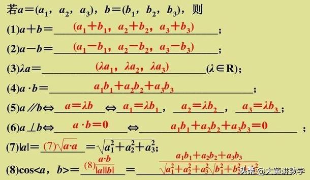 空间向量夹角的计算公式，空间向量的夹角公式是什么（让你明晓空间向量的核心）