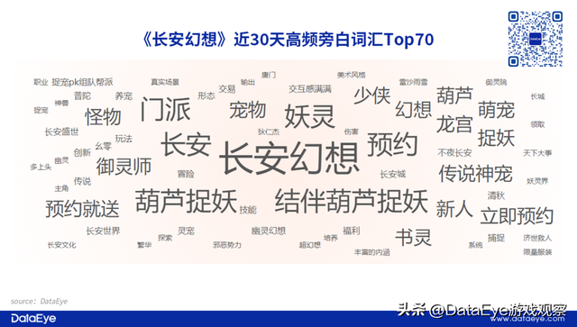 3gqq幻想西游ip，幻想西游网页游戏在哪里（2022年最后两款回合制）