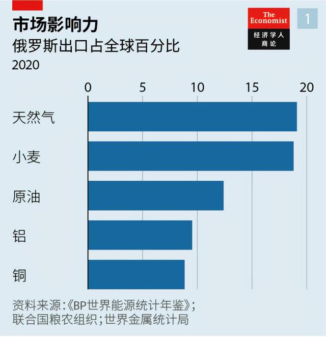 中国三大石油基金理财产品介绍（起底年内涨幅前十大原油基金）