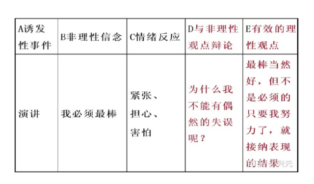 别人觉得你漂亮的表现，男生觉得你漂亮的表现（和你的容貌焦虑说byebye）