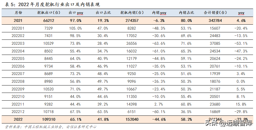 派克汉尼汾（国产密封件领军者）