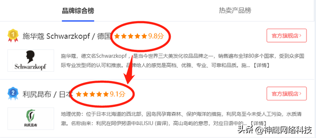 施华蔻染发剂安全吗，施华蔻染发膏检测不合格（施华蔻屡次抽检不合格被罚数百万）
