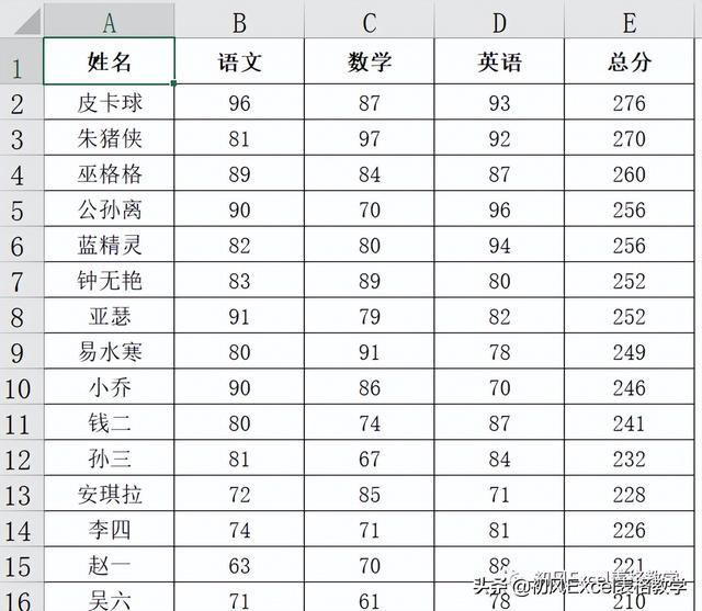 如何更改打印机为横向打印，打印机怎么改横向打印（7个好用又实用的打印小技巧）