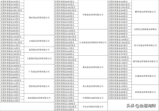 基金要怎樣操作才能賺錢(qián)呢視頻，基金要怎樣操作才能賺錢(qián)呢視頻講解？