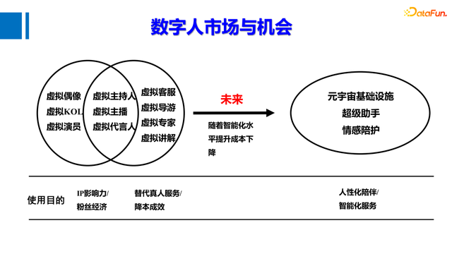 人的能力可以分为，人的能力包括哪些（​基于多模态大模型的人机对话）