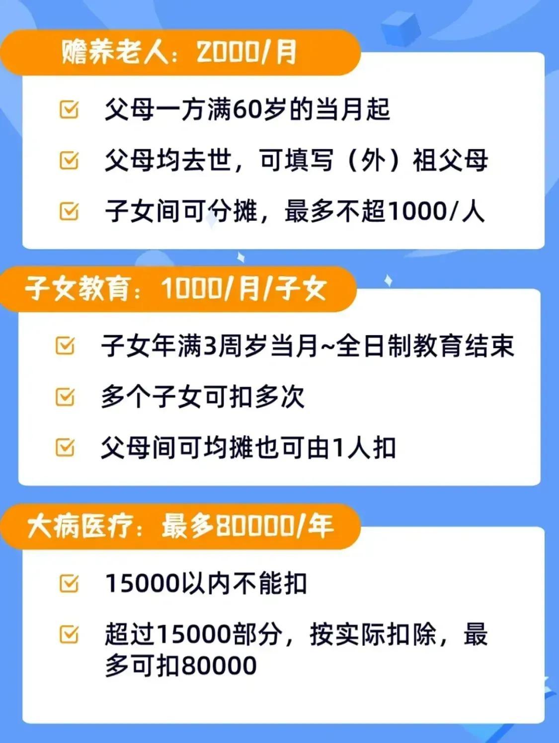 待报解预算是什么意思，银行卡收到待报解预算收入是什么意思（关于个人所得税的年度汇算）