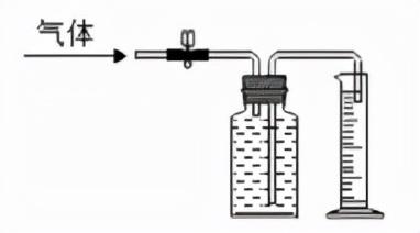 木炭燃烧的现象，木炭在氧气中燃烧的现象（空气的组成）