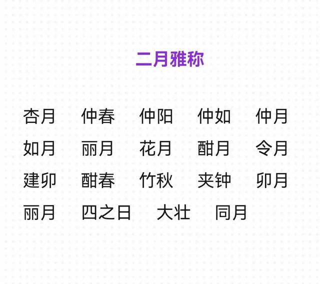 冬月是几月，腊月是几月份腊月是12月吗（你知道他们的别称吗）