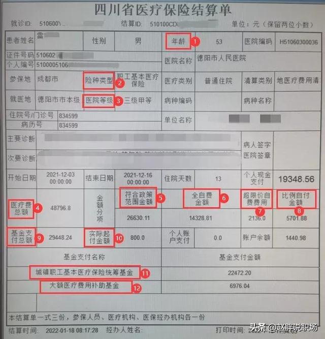 异地住院医保如何报销，2021年异地住院医保如何报销（异地就医，如何直接报销结算）