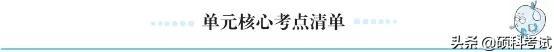 小学语文六年级知识点必考，2022春六年级语文