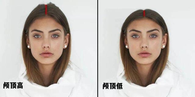 发量少怎么办，这样做发量分分钟旺盛给你看！（秃星人如何秒变发量王者）