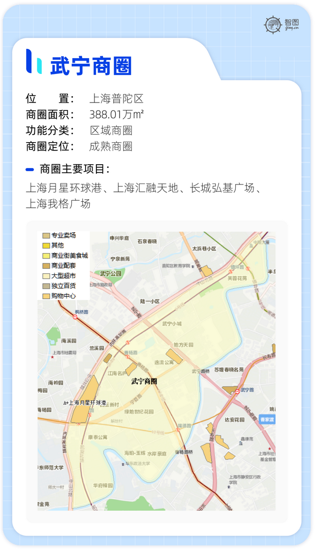 上海哪里最繁华，上海有多少区（探寻上海最繁华的9大商圈）