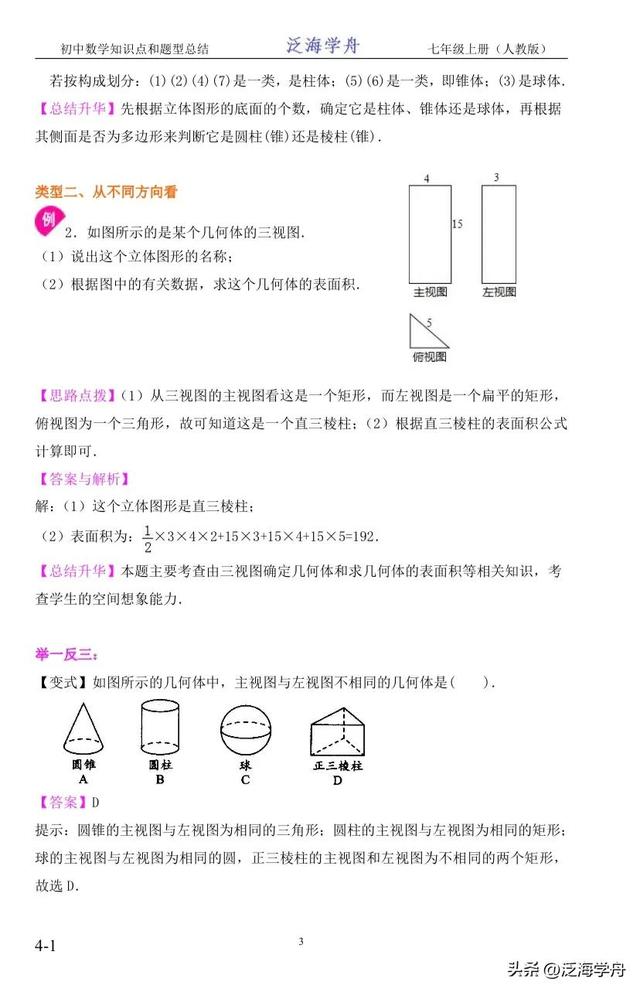 几何图形的四种形状，初一数学知识点整理<七上