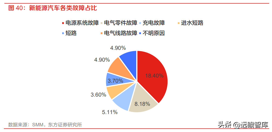 博德高科（高端铜合金材料龙头）