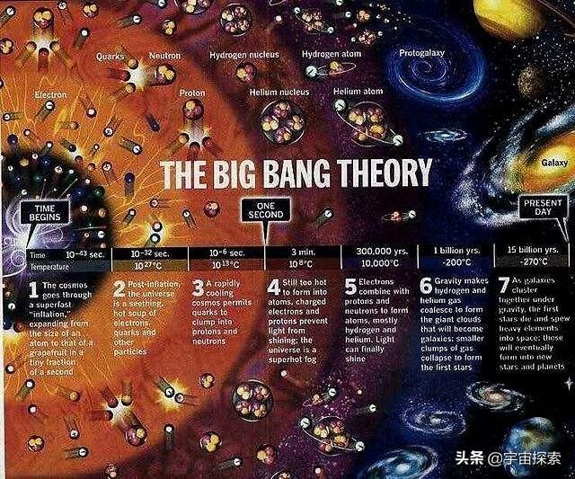 钟表是谁发明的，钟表是谁发明的 国家（时间是真实存在还是人类创造出来的）