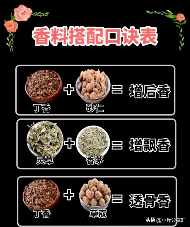 学习做饭的技巧有哪些，快速学会做饭的方法（下厨知识：学会这些）