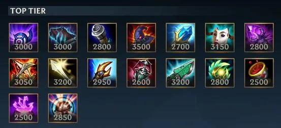 红蓝buff的持续时间是多少，2021红蓝buff刷新时间间隔（英雄联盟手游野怪、地图资源刷新时间、装备冷却时间）