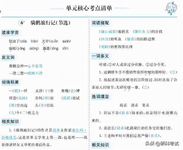 小学语文六年级知识点必考，2022春六年级语文