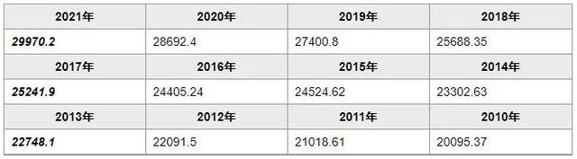 世界上最大的水果，世界上最大的水果是什么呢（被进口碾压的国产水果）