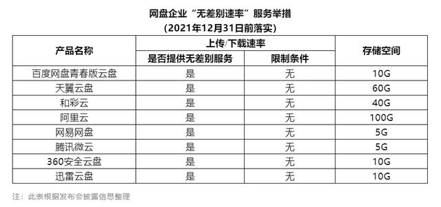 手机QQ空间怎么查看访客，怎样查看QQ空间访客（我想说还是QQ好用啊）