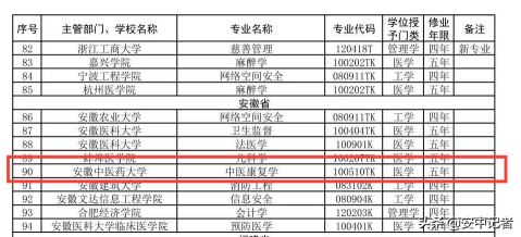 中医养生康复学期末考试及答案(中医养生康复学十四五电子版)