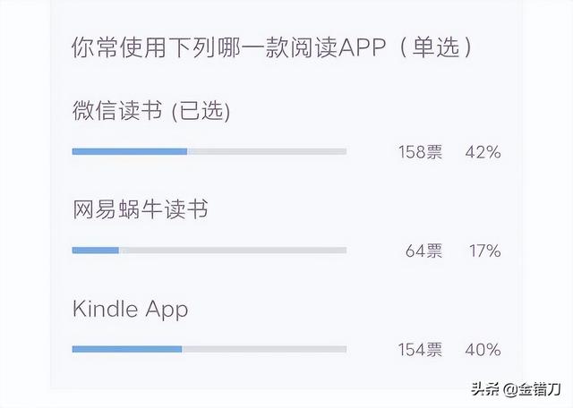 怎么关闭淘宝店铺，怎么关闭淘宝店铺发送的短信（一代装X神器，为何被国人嫌弃）