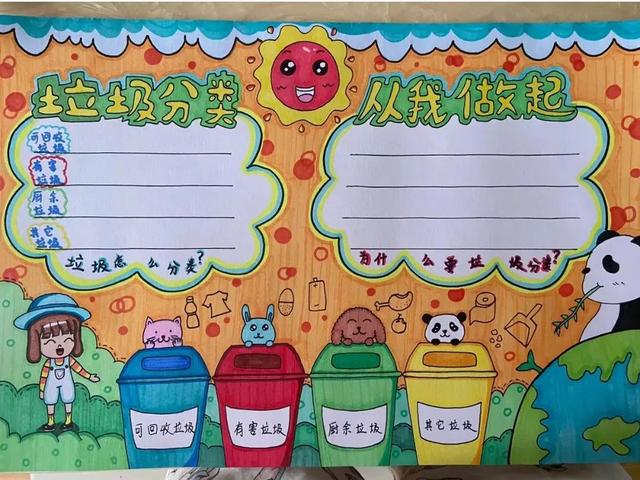 垃圾分类宣传画儿童画，垃圾分类宣传绘画简单（2022最新垃圾分类手抄报+环保儿童画）