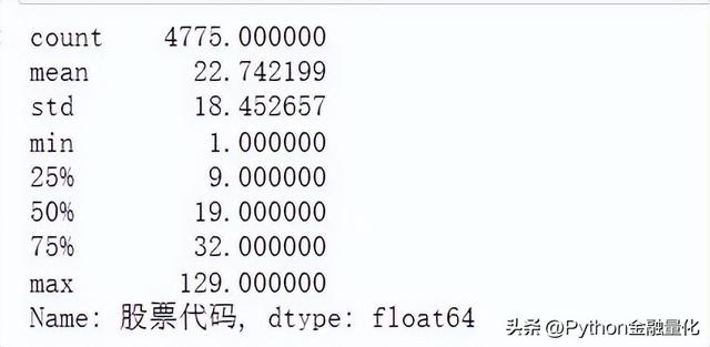 持仓收益率指什么意思，持仓收益是什么意思（跟随龙虎榜个股交易能获利吗）