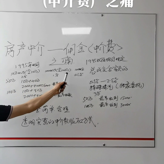 100万的房子中介费多少，100万的房子中介费（＿佣金<中介费>之痛）