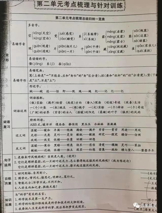 志存高远什么意思,志存高远什么意思20字(部编版四年级上册字、词积累) 志存高远什么意思,志存高远什么意思20字(部编版四年级上册字、词积累)