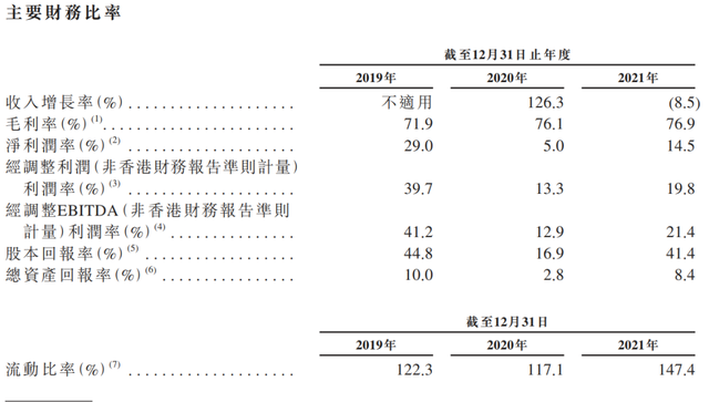 淘宝冷门类目产品有哪些，网上冷门暴利产品（毛利超70%的暴利生意）
