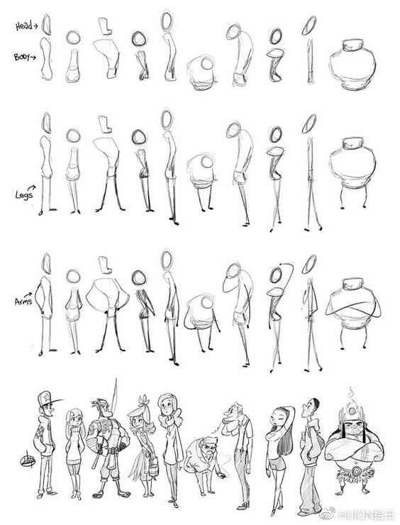 人体各部位的比例是多少，人体各部位的比例是多少（人体结构、动态怎么画）