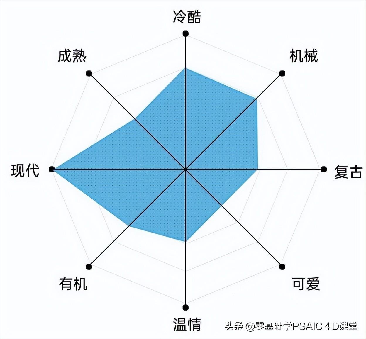 字体分类有哪几种(字体分为几种类型及字体图片)