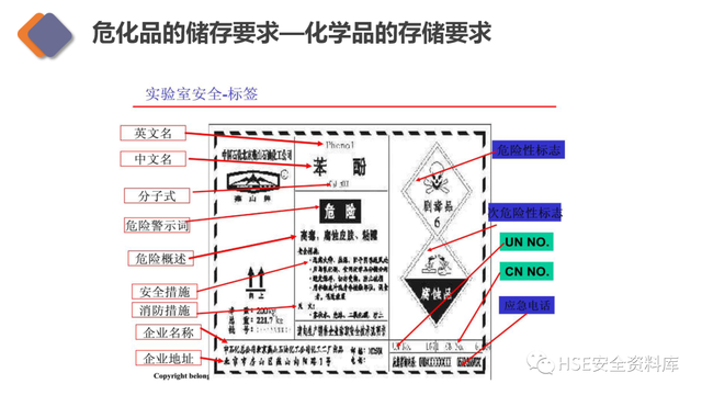 实验室安全工作的中心任务是，实验室安全管理制度（实验室安全专项培训）