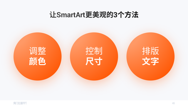 word转为ppt的超简单方法，把word转换成ppt的五种方法（30秒把一份五千字Word转成PPT）