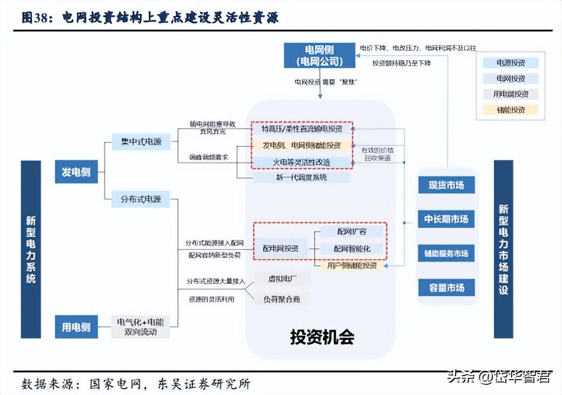 许继电气有限公司（特高压直流迎来建设大年）