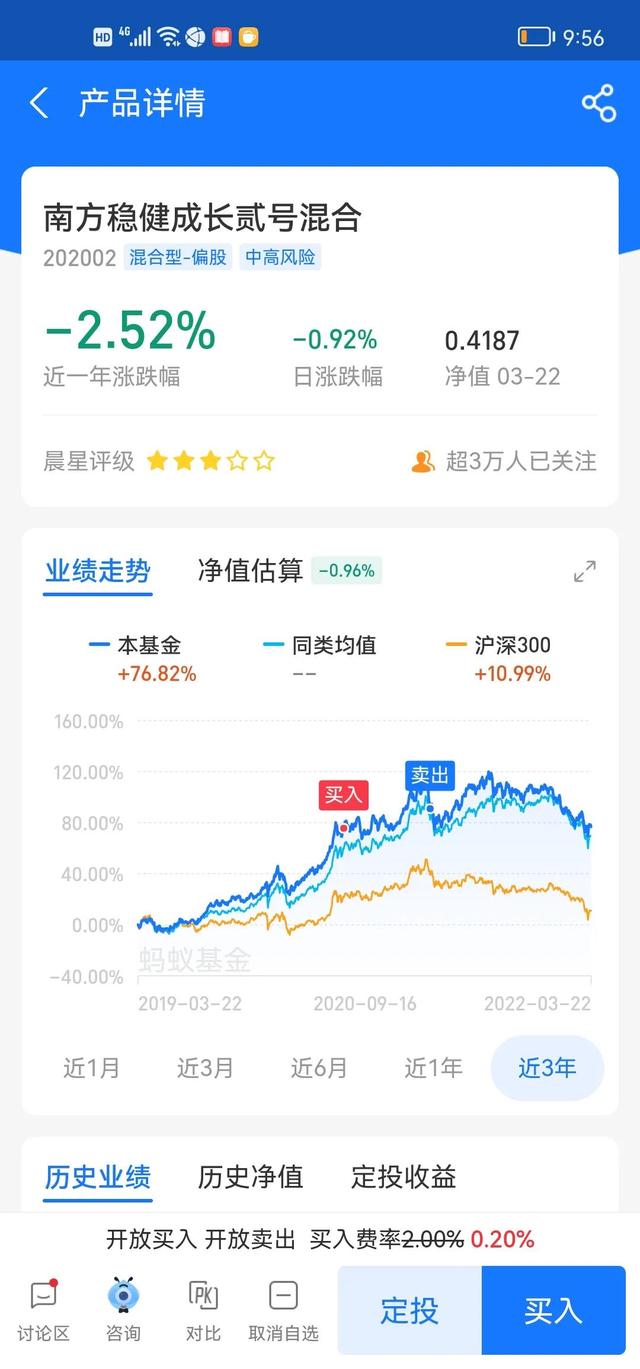 基金怎样计算收益，基金怎样计算收益率？