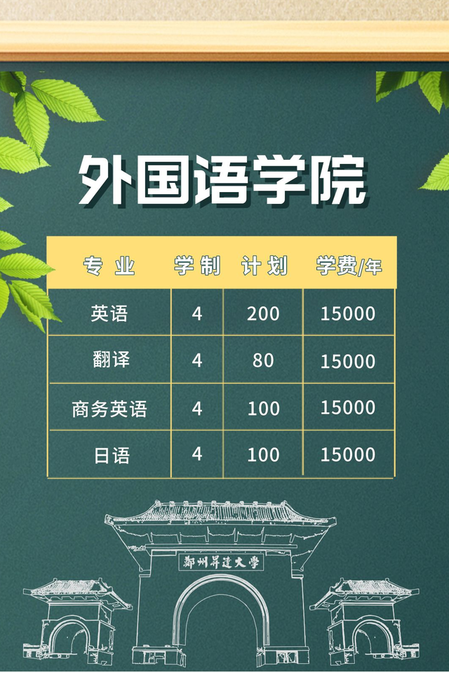 郑州升达经贸管理学院是几本，郑州升达经贸管理学院是几本大学（多少位次能上郑州升达经贸管理学院）
