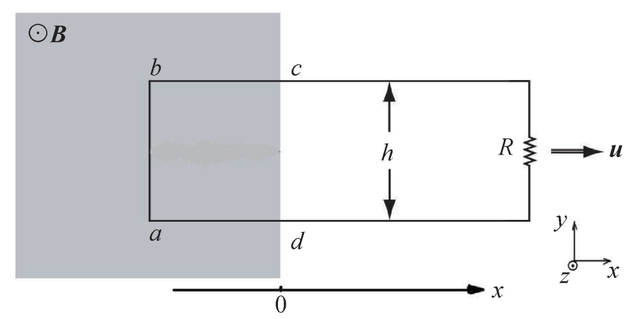 关于电动势定义的问题，电动势的基本概念（电磁感应现象中存在“动生电场”吗）