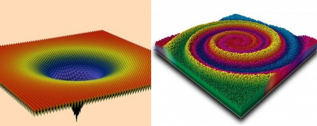 摄氏度与开尔文的换算公式，摄氏度与开尔文之间的换算公式（SCI仿真中常见的物理常数和量纲转换）