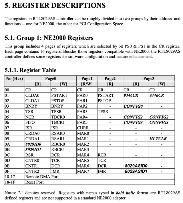 网卡mac地址怎么查看（在30天自制操作系统上编写网卡驱动）