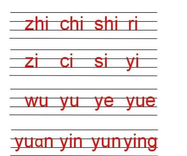 拼音快速学习法，怎样让孩子快速学会拼音（学拼音快速方法）