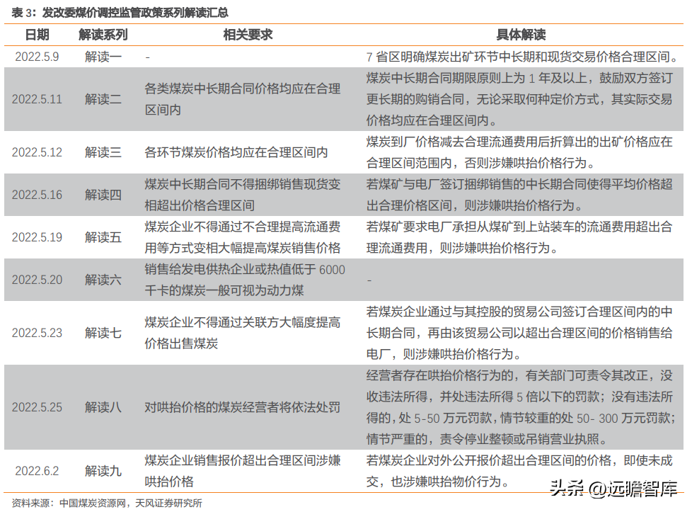 宝丽华（广东省民营电力企业）