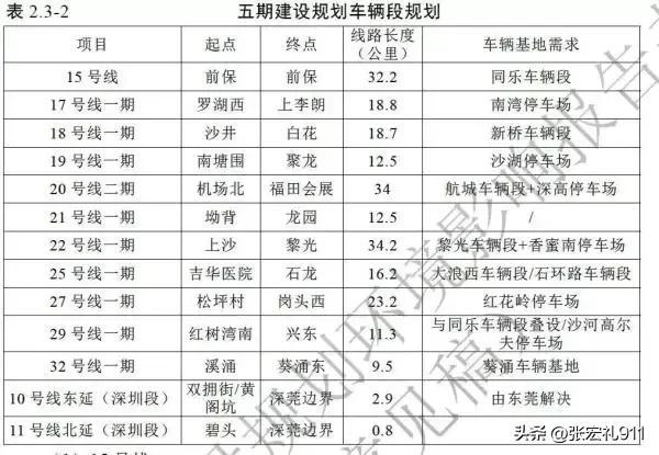 最容易遇到明星的城市，哪里比较容易偶遇明星（地铁建设的三座明星城市）