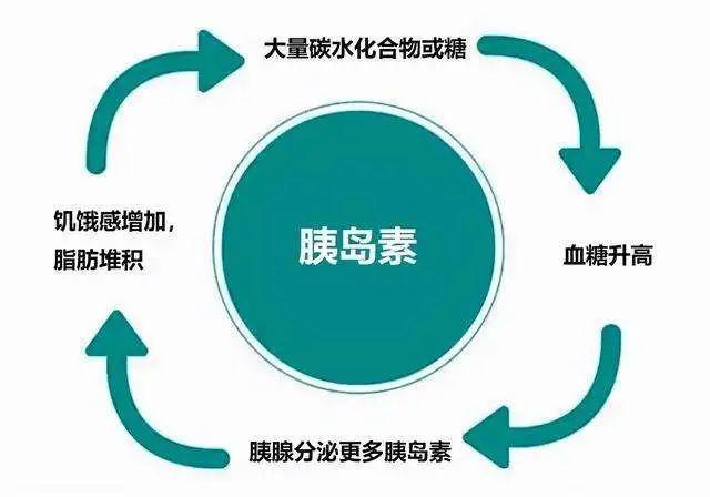 皮毒的症状图片，这6种果皮吃了会中毒（胖子脸颊或者脖子出现黑斑）