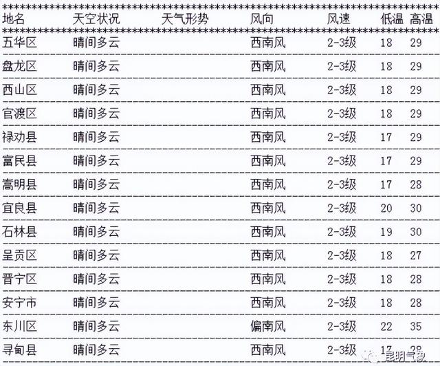 水煮鸡蛋煮几分钟，鸡蛋冷水下锅要煮几分钟（今天开启，长达20天）
