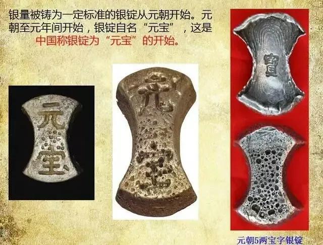 从古至今的钱币的顺序图片，从古至今的钱币顺序图（钱币发展图）