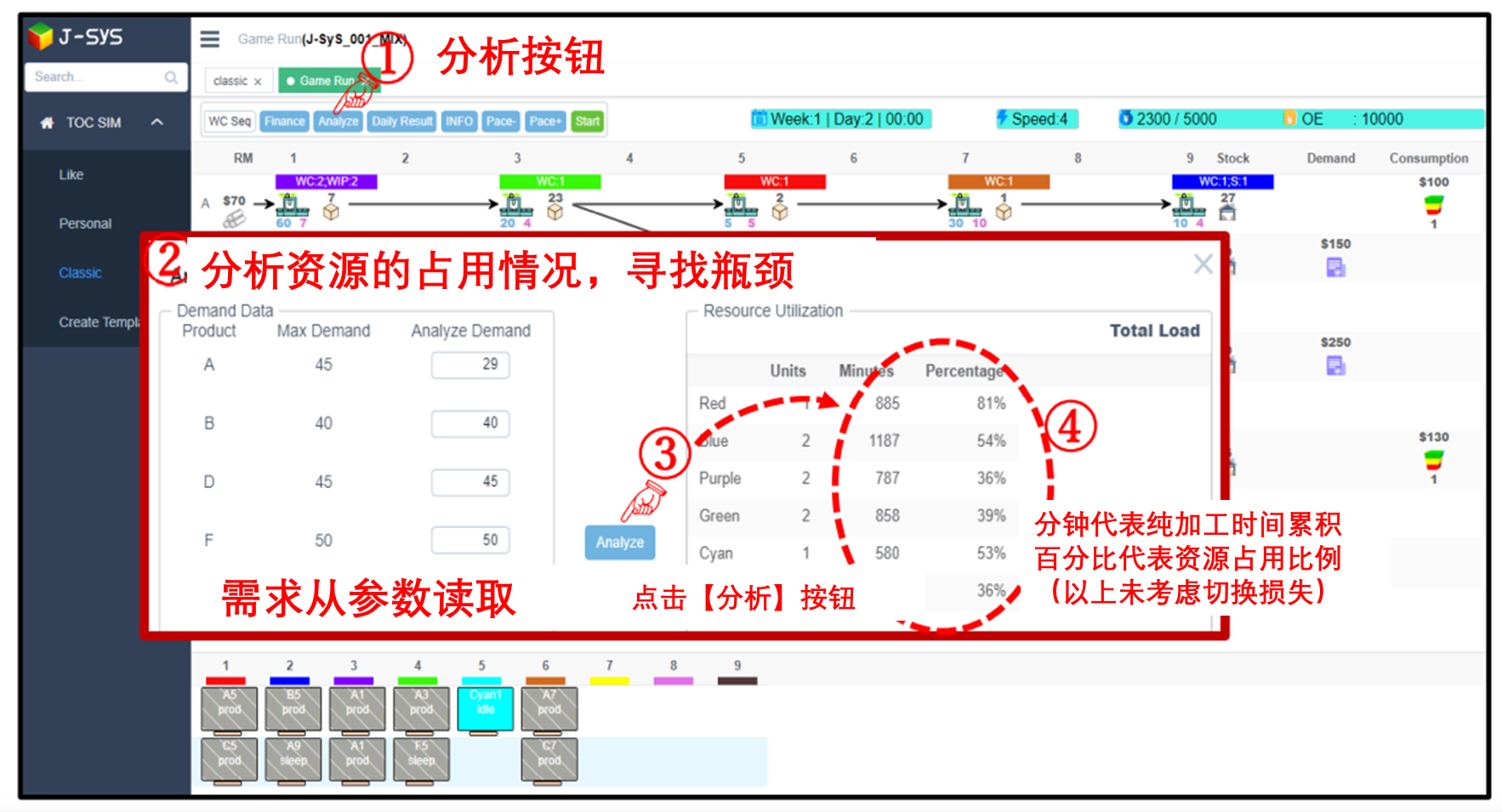 做生产日报表最快速的软件，做生产日报表最快速的软件是（TOC生产管理学习模拟软件）