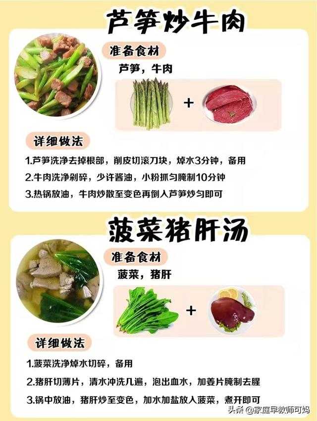 7一12岁长高食谱，一周7到12岁长高食谱（春季这5道长高菜好吃不贵）